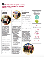 annual report