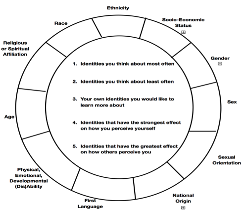 Diversify-Dietetics-4.png