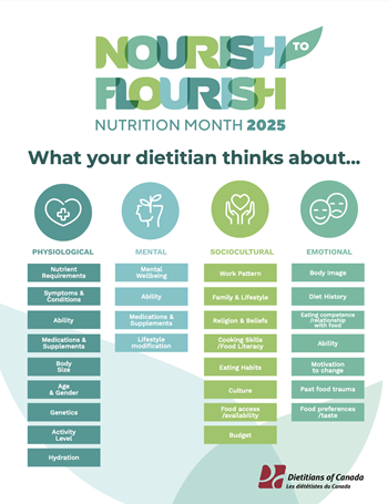 Nutrition-Month-Poster-Icon-1.png